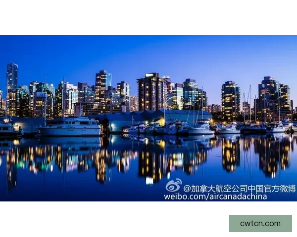 中国与加拿大多领域比较：经济、教育、文化与生活方式全解析